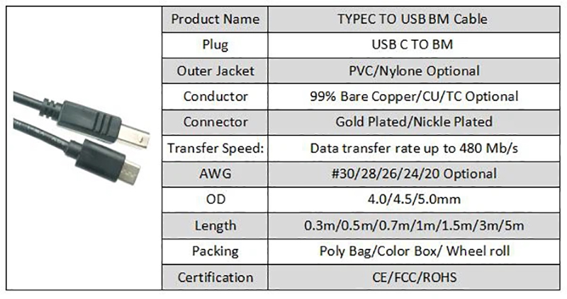 USB C Printer Cable (1) USB C Printer Cable (1)