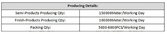USB-C To Micro-B USB2.0 Male To Male Cable (2) USB-C To Micro-B USB2.0 Male To Male Cable (2)