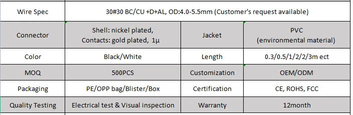 USB-C To Micro-B USB2.0 Male To Male Cable (1) USB-C To Micro-B USB2.0 Male To Male Cable (1)
