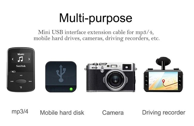 TRANSPARENT MINI USB CABLE (3) TRANSPARENT MINI USB CABLE (3)