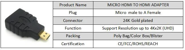 Micro HDMI to HDMI Adapter (1) Micro HDMI to HDMI Adapter (1)