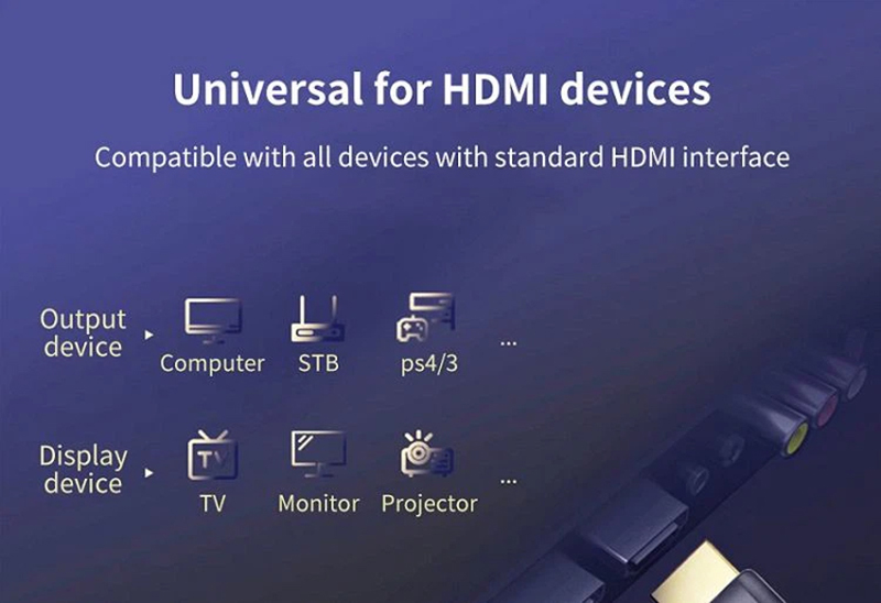8k HDMI Cable (6) 8k HDMI Cable (6)