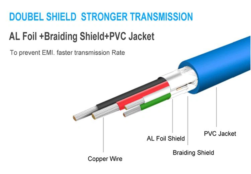 MICRO USB CABLE 3.0 (1) MICRO USB CABLE 3.0 (1)