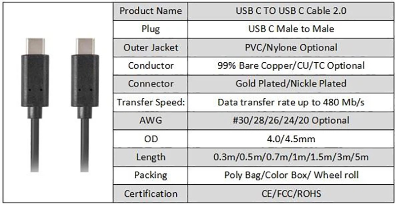 USB C Charging Cable (1) USB C Charging Cable (1)
