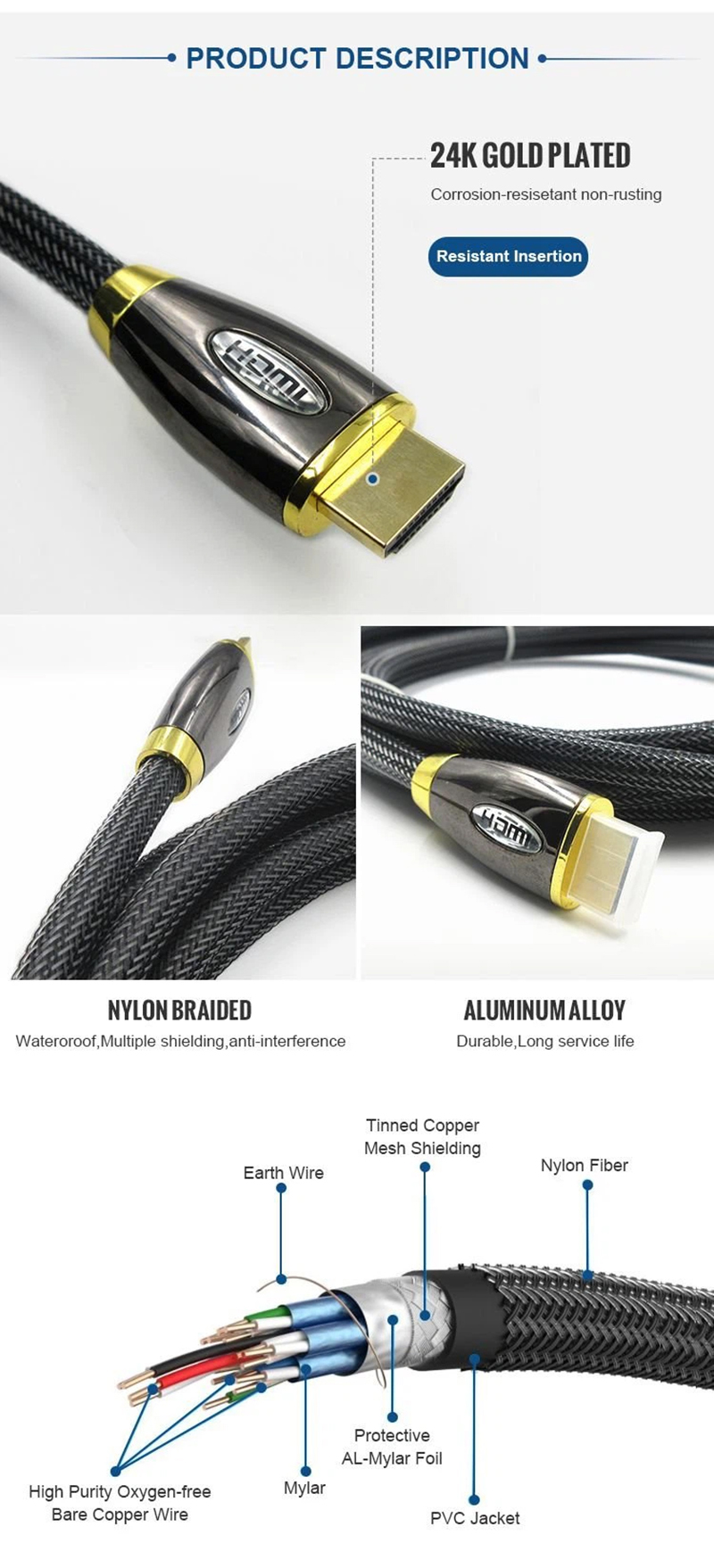 Ultra HDMI Cable (2) Ultra HDMI Cable (2)