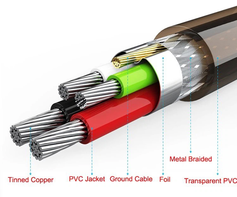 USB Hub Extension Cable (1) USB Hub Extension Cable (1)
