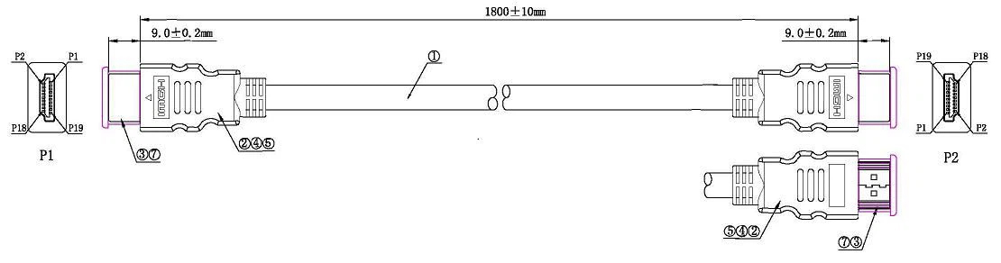 High Speed HDMI Cables (1)