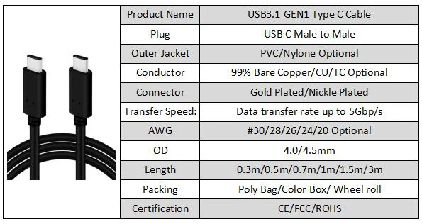 USB C Cable 3.1 Gen 1 Male To Male (1)