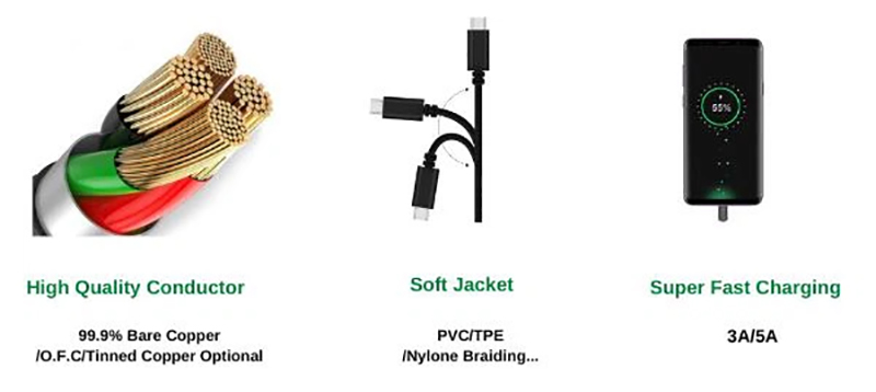 USB C Cable 3.1 Gen 1 Male To Male (2)