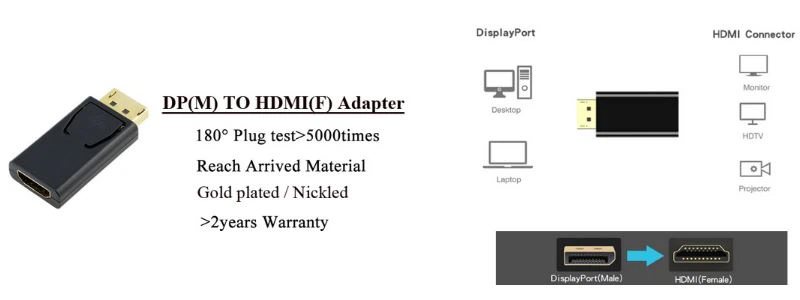 DP To HDMI Female Adapter (1)