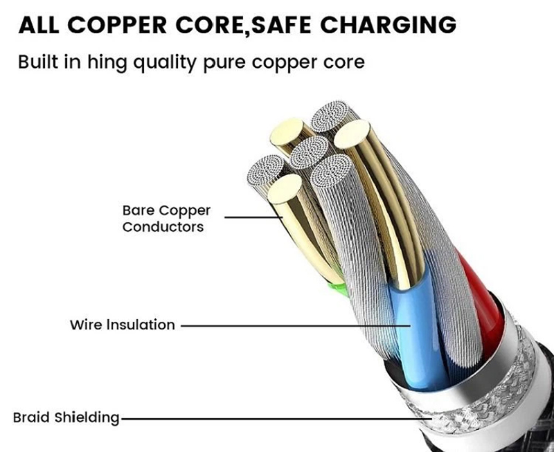 48GBps HDMI Cable (1)