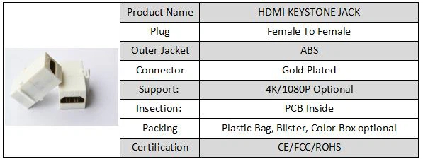 Keystone Jack HDMI Female To Female Coupler Adapter (1)