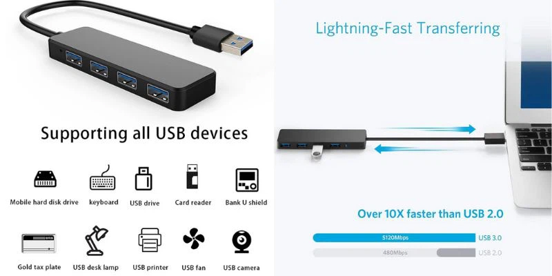 4 Ports Slim USB3.0 Hub