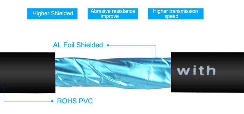 Slim 4K HDMI Cable (2)