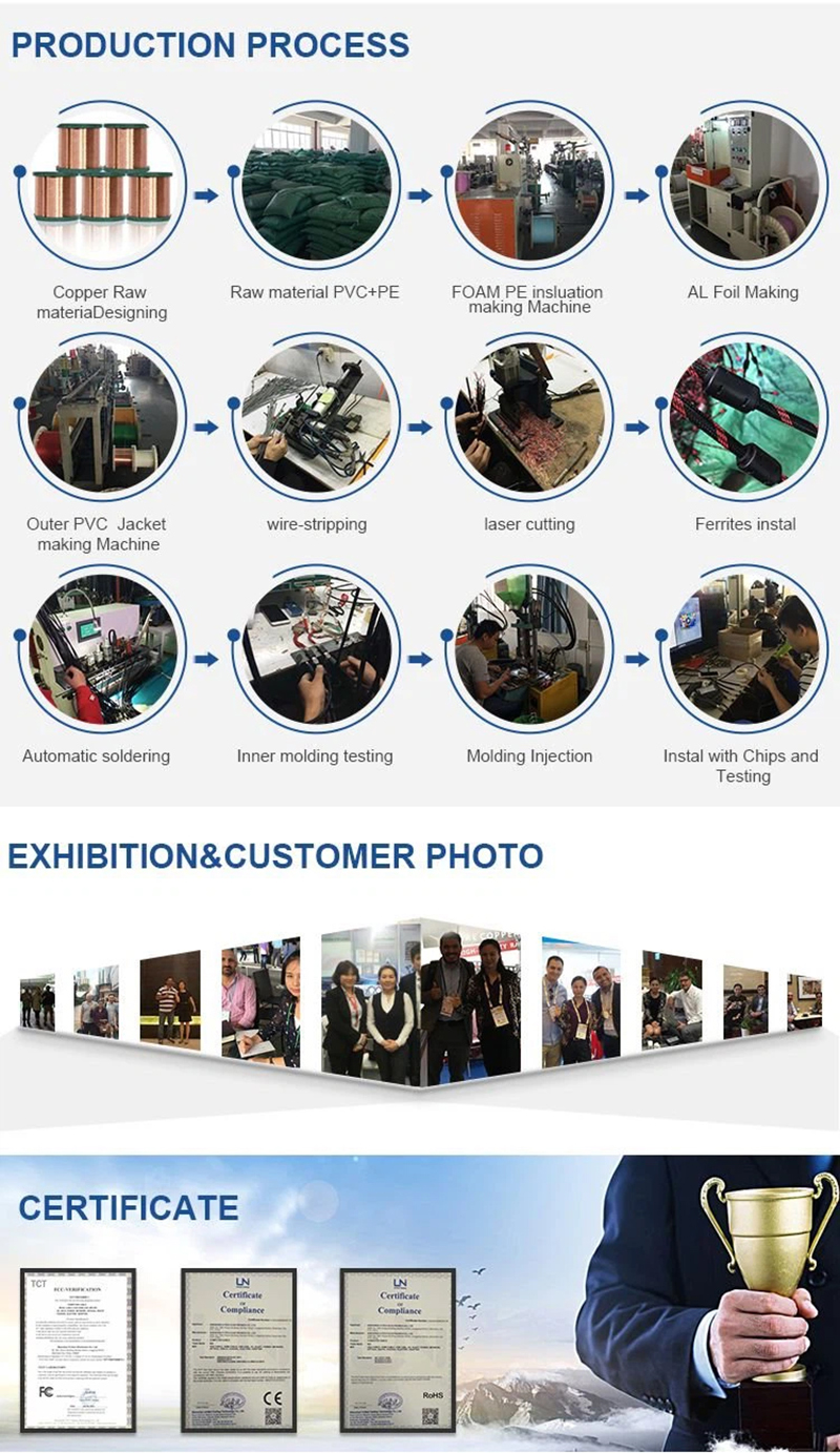 Braided HDMI Cable (6)