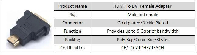 HDMI Male to DVI Female Adapter