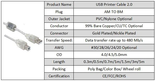 Transparent USB Printer 2.0 Cable (1)