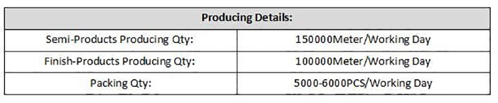 Type-C Dual Screw Locking Down Up Angled To Standard USB3.0 Data Cable (3)