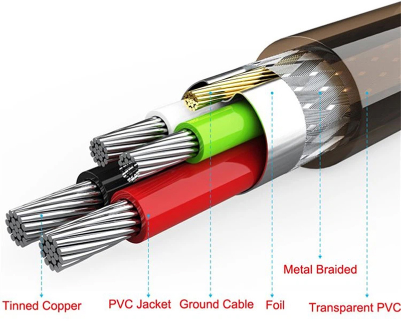 PRINTER USB CABLE (1)