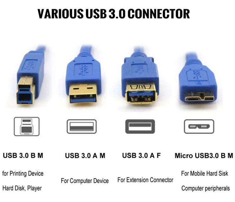 USB Extension Cable Male To Female (5)