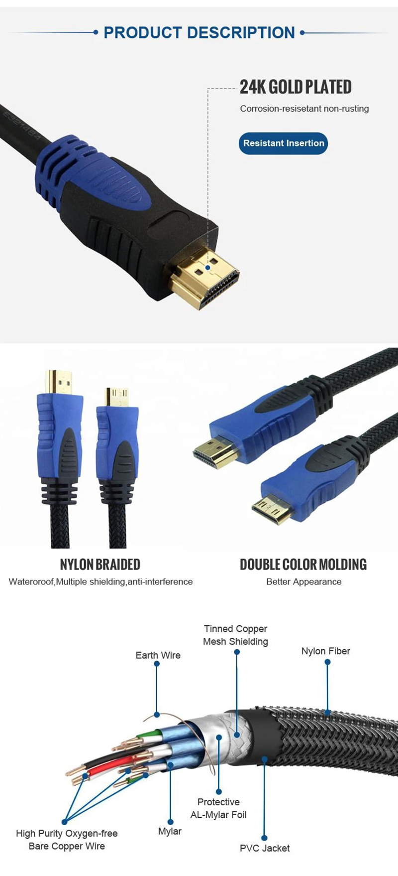 Blue HDMI Cable (2)