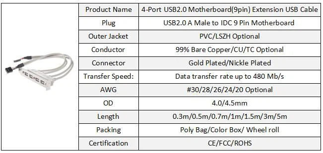 USB 2.0 9Pin 2 Port To 4 Port Motherboard USB Extension Cable (1)