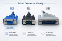 //iprorwxhkmimln5p.ldycdn.com/cloud/piBpnKjrliSRqlqkjmirkq/VGA-And-D-Sub-Connector-Family.jpg
