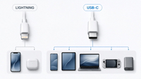 //iprrwxhkmimln5p.ldycdn.com/cloud/pjBpnKjrliSRpliqqqmikp/Lightning-Charging-Limit.jpg
