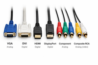 //iprorwxhkmimln5p.ldycdn.com/cloud/pkBpnKjrliSRolkppqkokp/Video-Cable-Types-Overview.jpg
