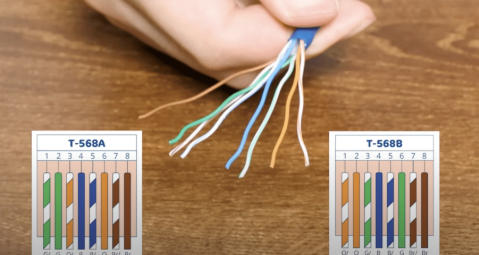 Telephone Wiring Vs Network Wiring