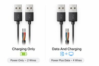 //iprorwxhkmimln5p.ldycdn.com/cloud/pmBpnKjrliSRolkplqjqkq/Charging-Only-Cable-Vs-Data-Cable.jpg