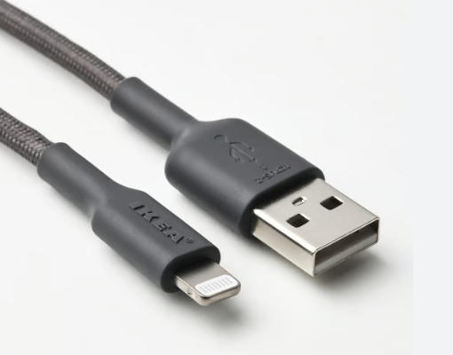USB Connector Types Explained