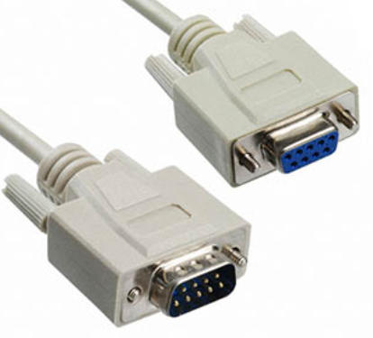 Top HDMI Cable Manufacturers In America